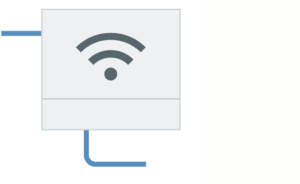 Grafik von WLAN-Gateway